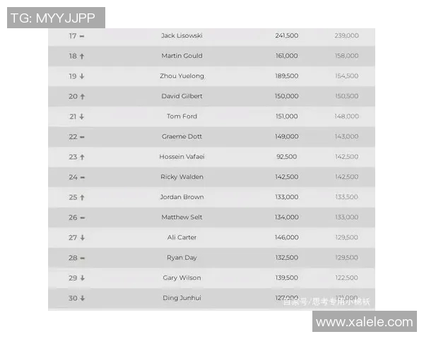 篮球节奏排行榜揭晓北京篮球队荣登第九名引发热议