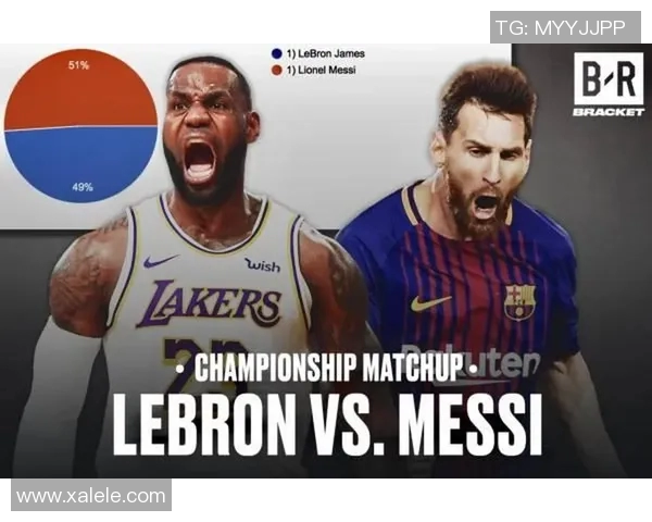 篮球界中的足球明星有哪些他们的成就与影响力分析